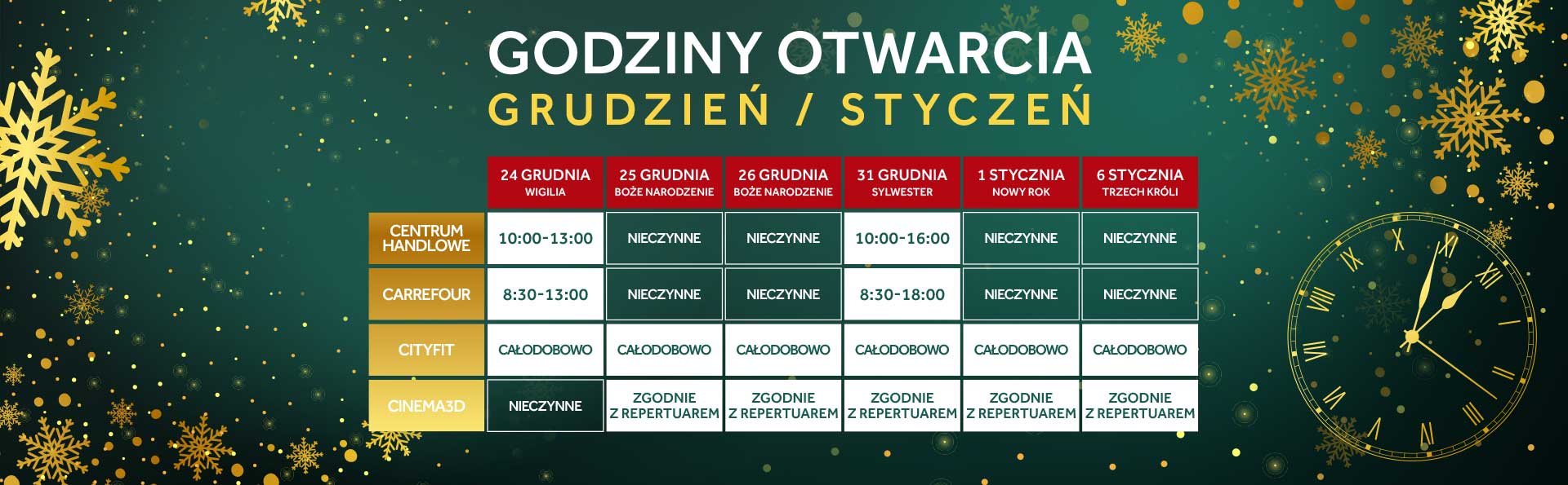 bank pko brzeczkowice godziny otwarcia carrefour